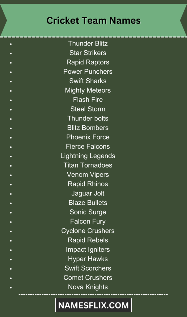 Cricket Team Names