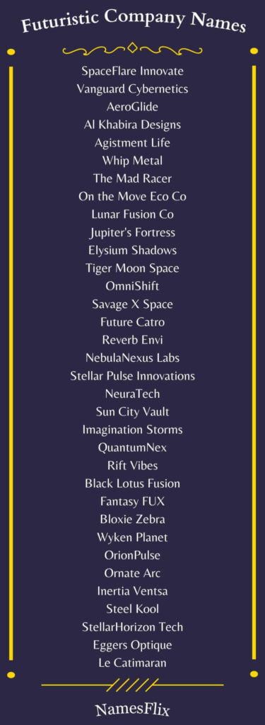 Futuristic Company Names
